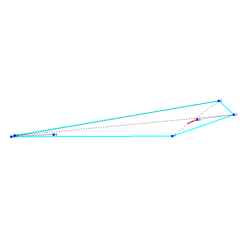 Flugauswertung